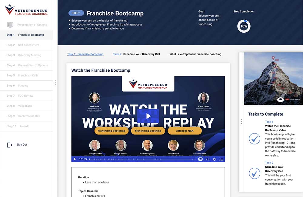 Vetrepreneur Franchise Portal Step 1